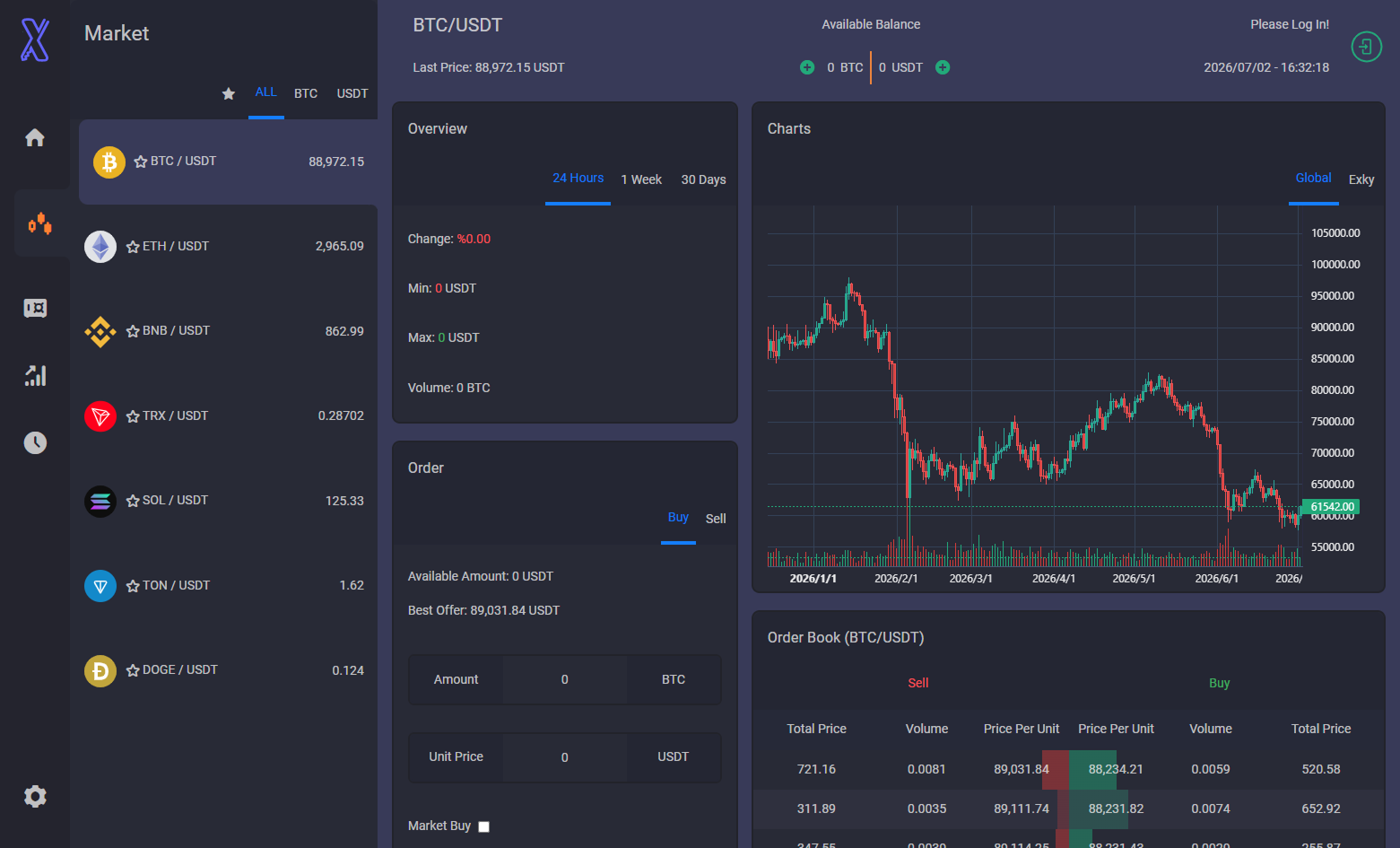 Old EXKY interface